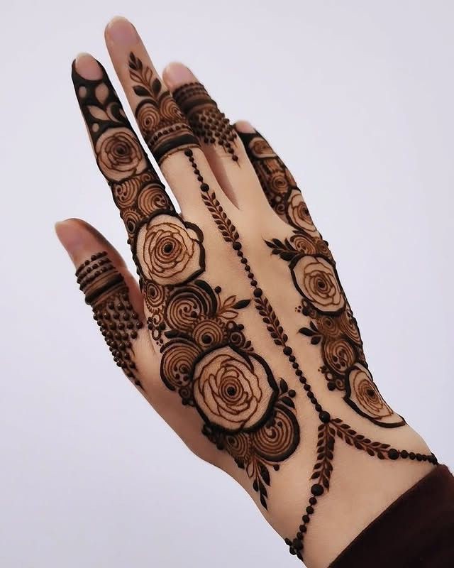 Modern Front Hand Mehndi Design (4)