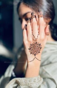 imgi 177 Finger Mehndi Design Images 37 195x300 imgi 177 Finger Mehndi Design Images 37 195x300